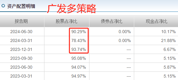 硬蛋行使赎回权，2.11亿购回科通技术权益引关注