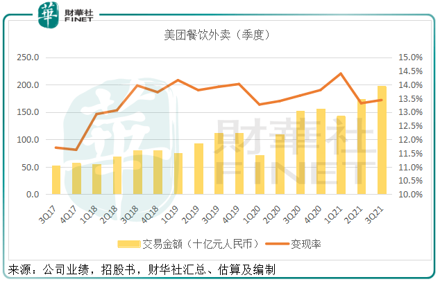 德意志银行聚焦美洲，力拓固定收益业务版图