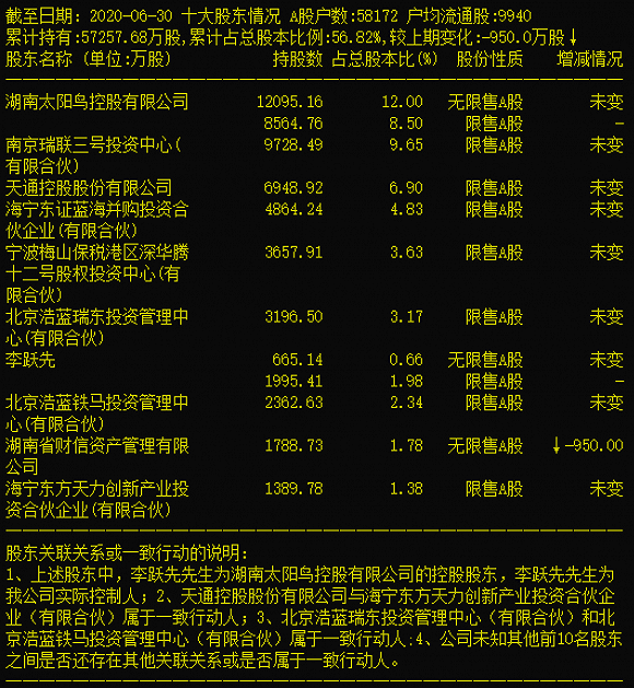 12月31日减持潮：艾能聚领衔，7股计划减持动态汇总