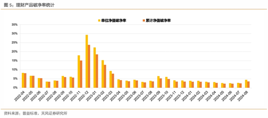 永诚财险前三季亏损2.43亿，两股东反涨价售股引关注