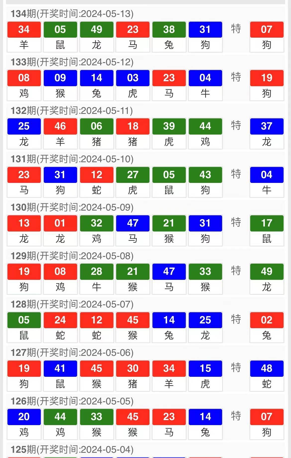 今晚澳门9点35分开奖结果-词语释义解释落实