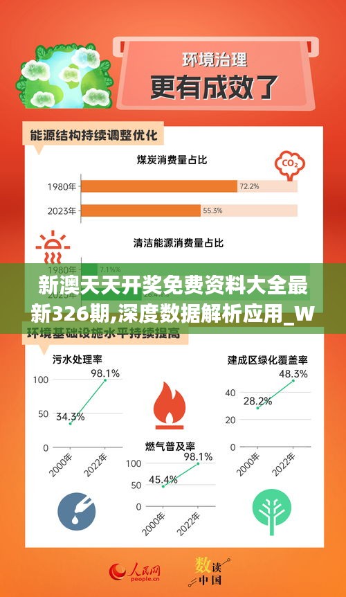 新奥彩天天开奖资料免费查询-词语释义解释落实