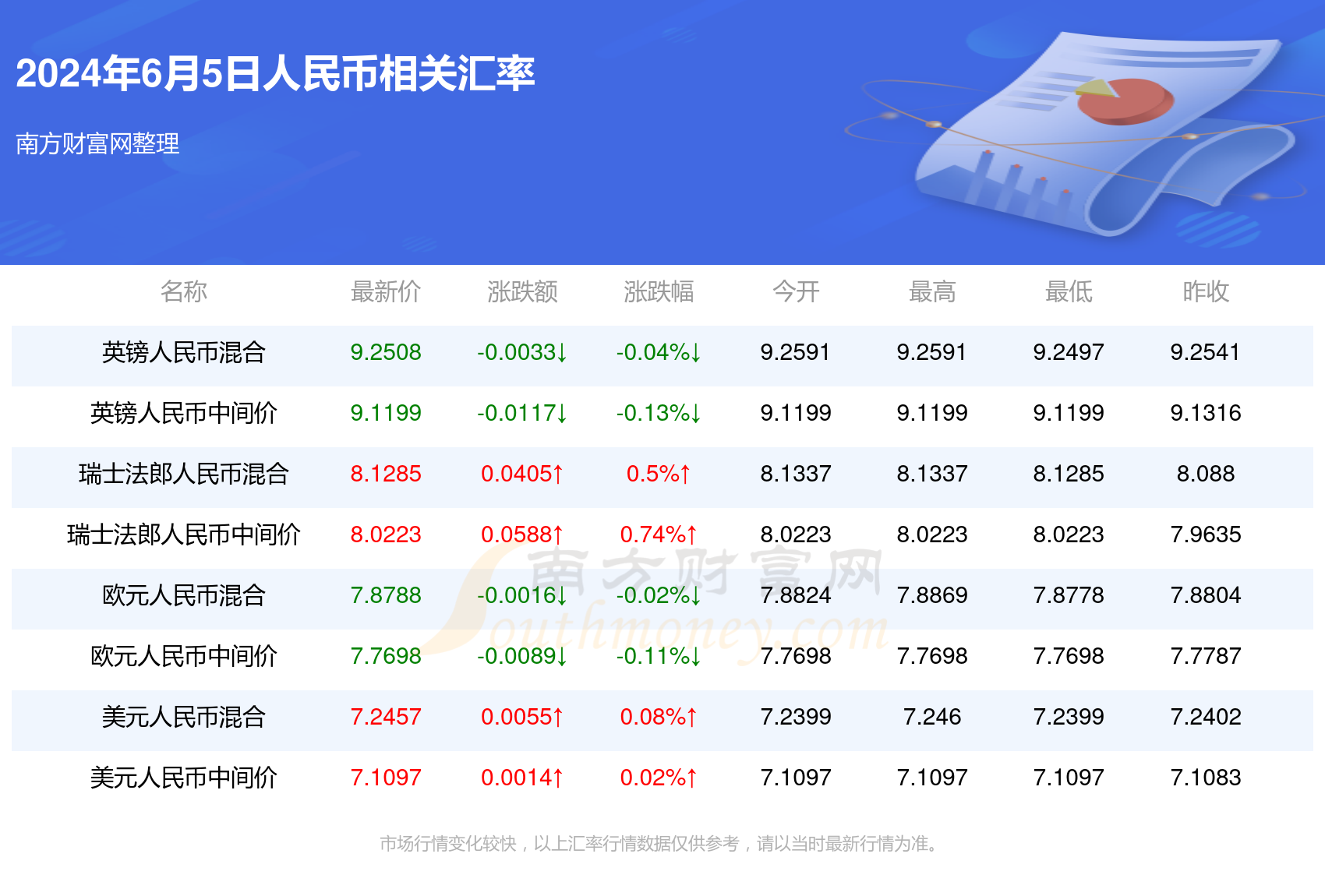 2024新澳门今天晚上开什么生肖-词语释义解释落实