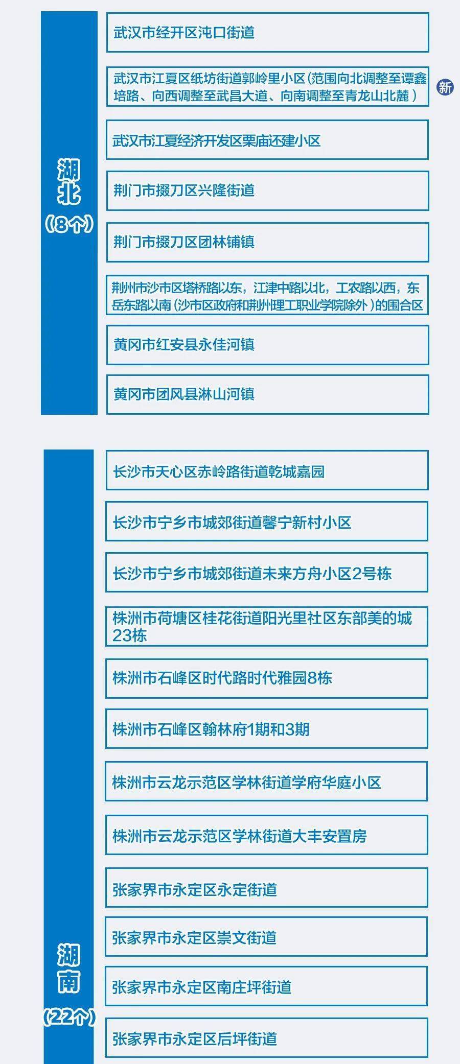 新澳2024年精准资料期期-词语释义解释落实