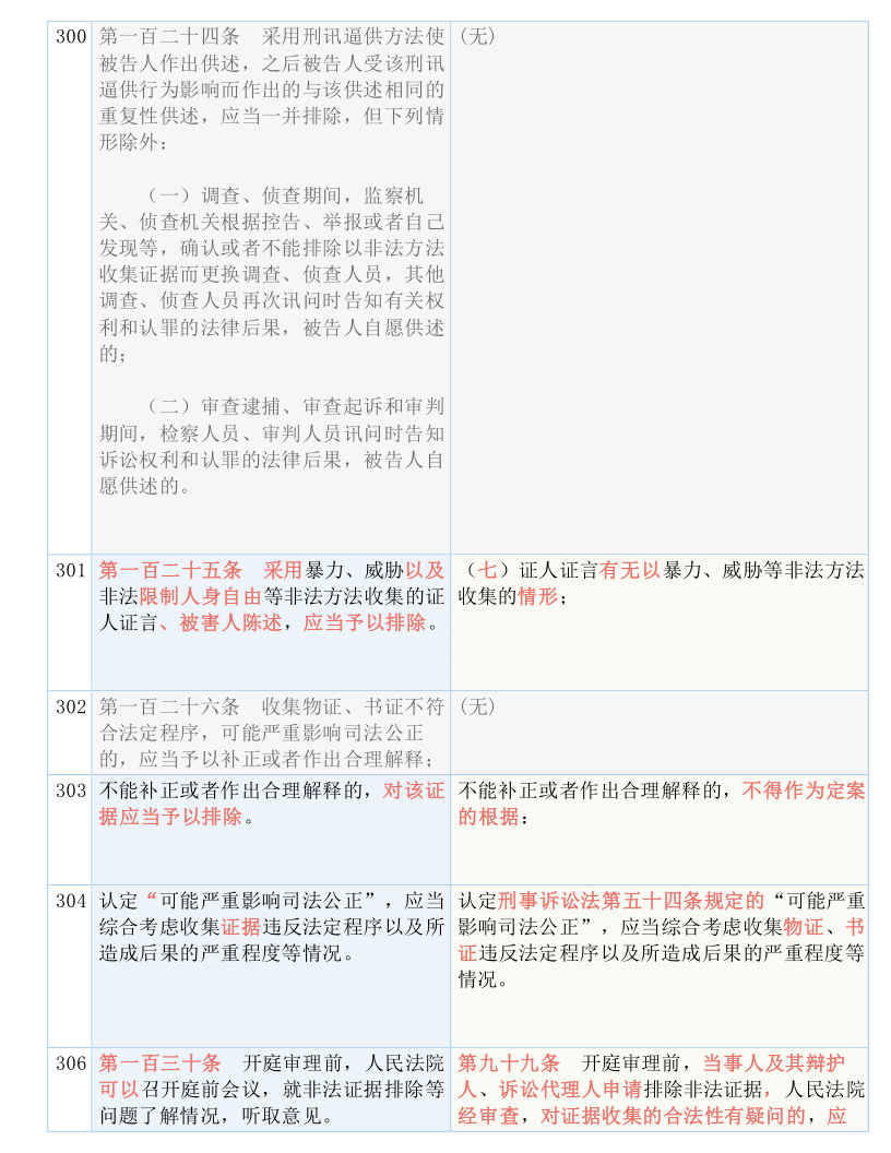 0149400cσm查询,澳彩资料-词语释义解释落实