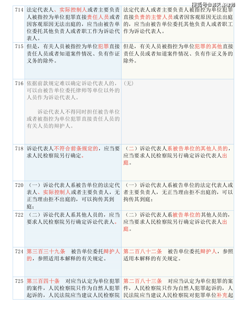 管家婆一码一肖一种大全-词语释义解释落实