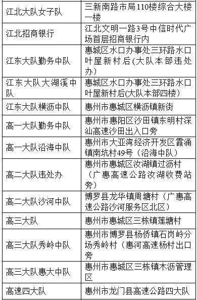 新澳天天免费最快最准的资料-词语释义解释落实