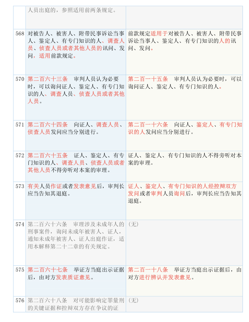 管家婆一票一码100正确-词语释义解释落实