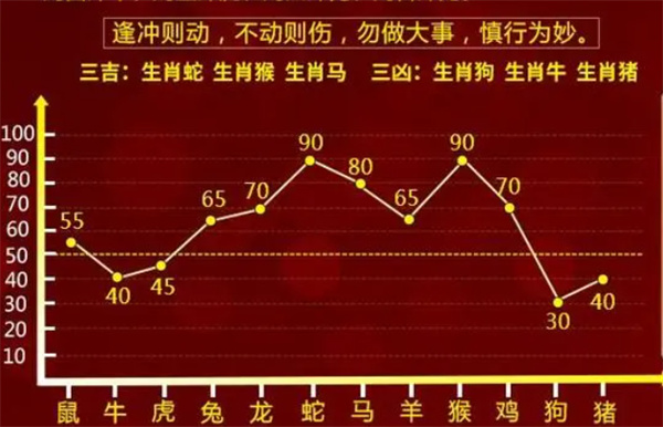 最准一肖一码100%免费-词语释义解释落实