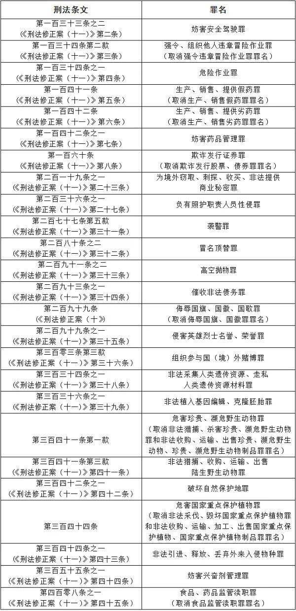 澳门一码一肖一恃一中354期-词语释义解释落实