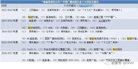 新澳门历史开奖记录查询-词语释义解释落实