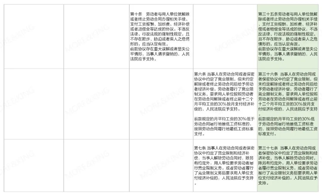 新澳门一码中中特-词语释义解释落实