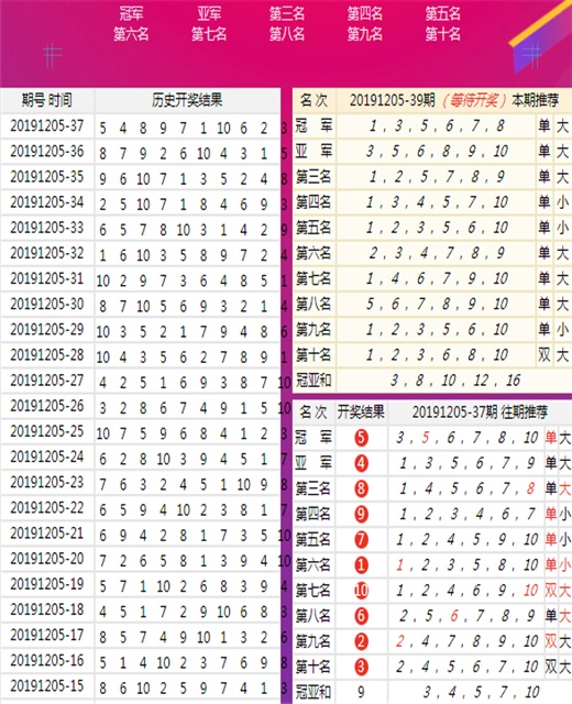 新澳六开彩天天开好彩大全53期-词语释义解释落实