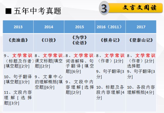 澳门正版免费全年资料大全旅游团-词语释义解释落实