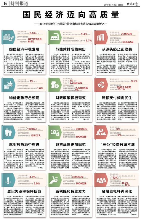 澳门六开奖结果2024开奖记录查询十二生肖排-词语释义解释落实